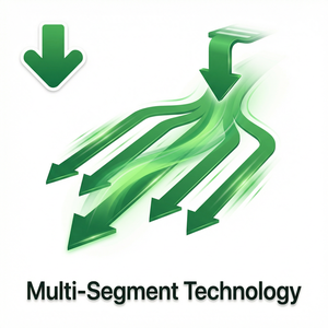 IDM官网 - IDM分区管理